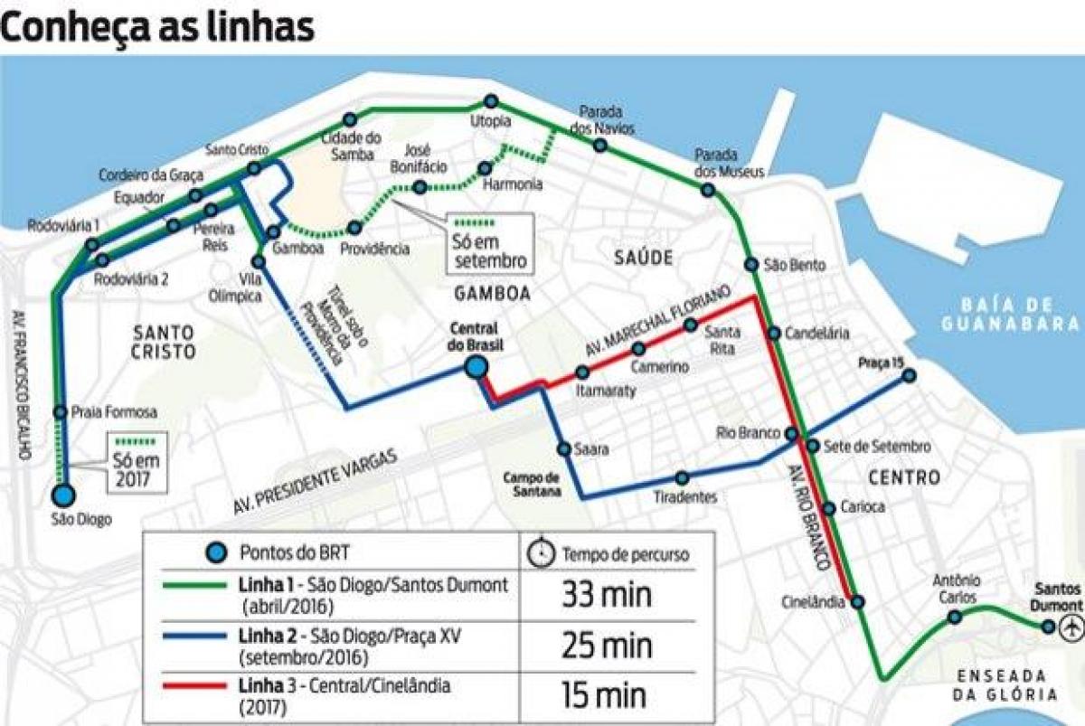 地图中福在线Rio de Janeiro-1号线