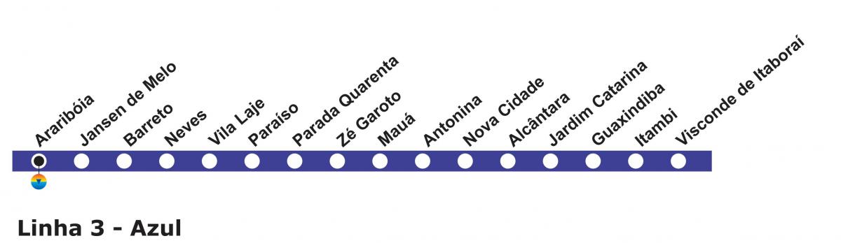 地图上的里约热内卢的地铁线3(蓝色)