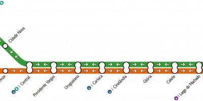 地图上的里约热内卢地铁线1-2-3