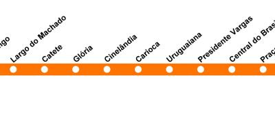 地图上的里约热内卢的地铁线1(橙)
