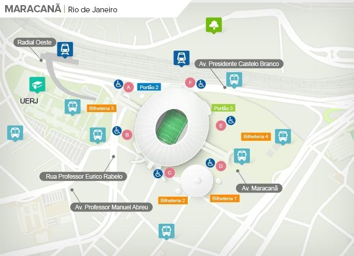地马拉卡纳体育场accès