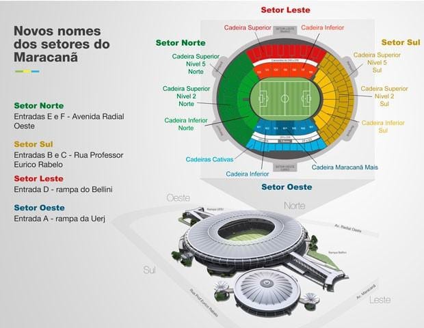 地马拉卡纳
