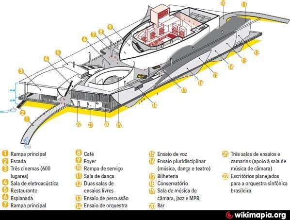 地图Cidade das Artes