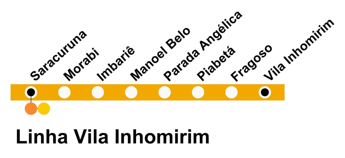 地图SuperVia线Vila Inhomirim