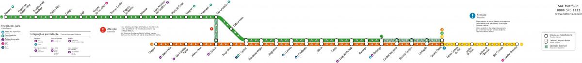 地图上的里约热内卢地铁线1-2-3