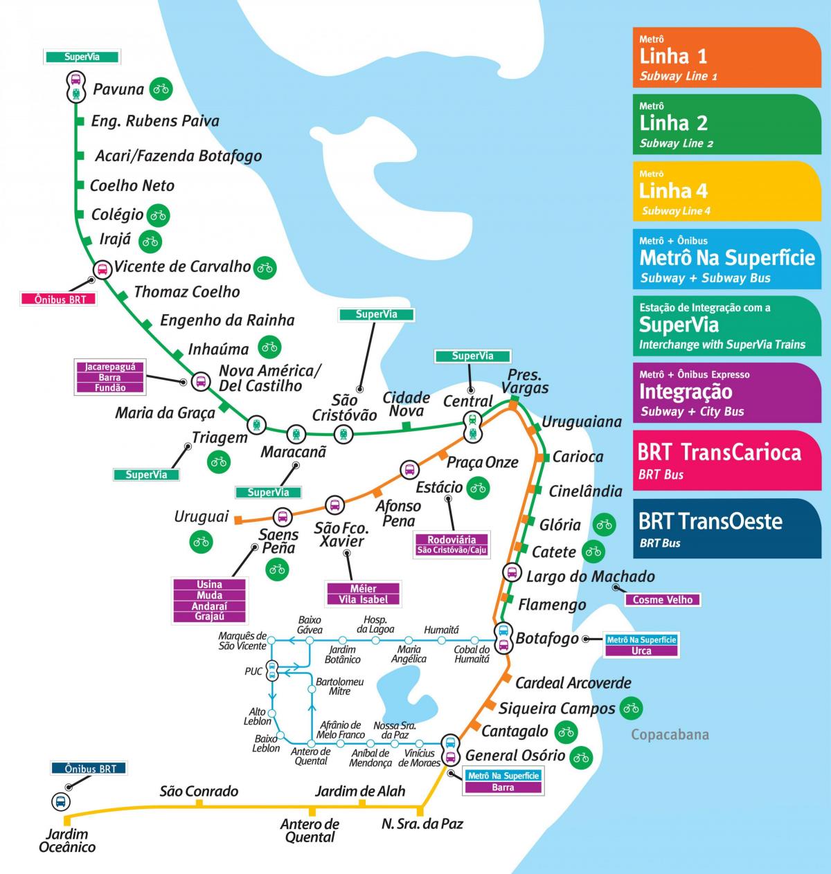 地图上的里约热内卢地铁