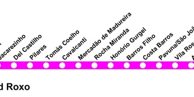 地图SuperVia线贝尔福德Roxo